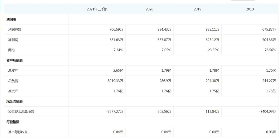 国汇小贷信息公开3.jpg