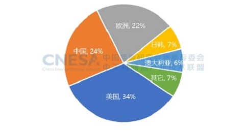 4.28资讯2-3.jpg